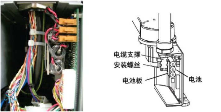 愛普生LS系列機器人本體電池檢測/更換注意事項??！